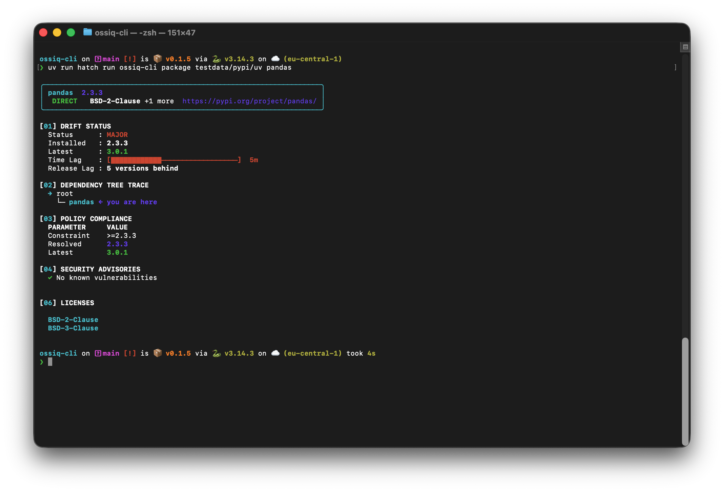 OSS IQ Terminal/CLI Package Details